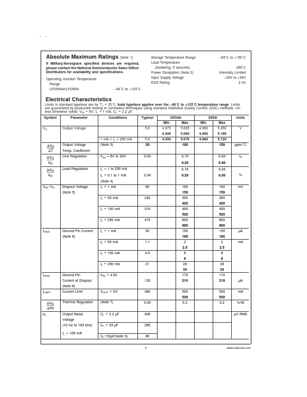 LP2954