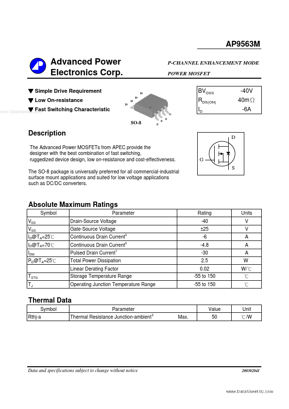 AP9563M