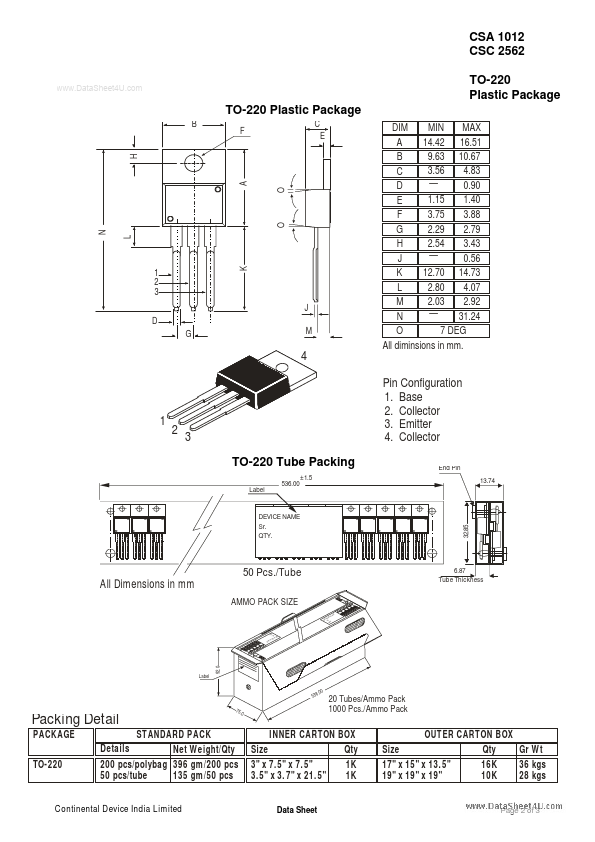 CSC2562