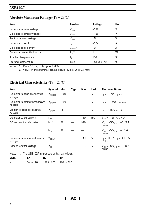 2SB1027