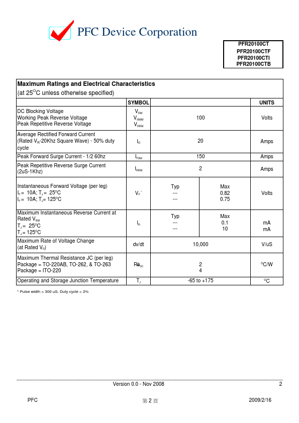 PFR20100CTI