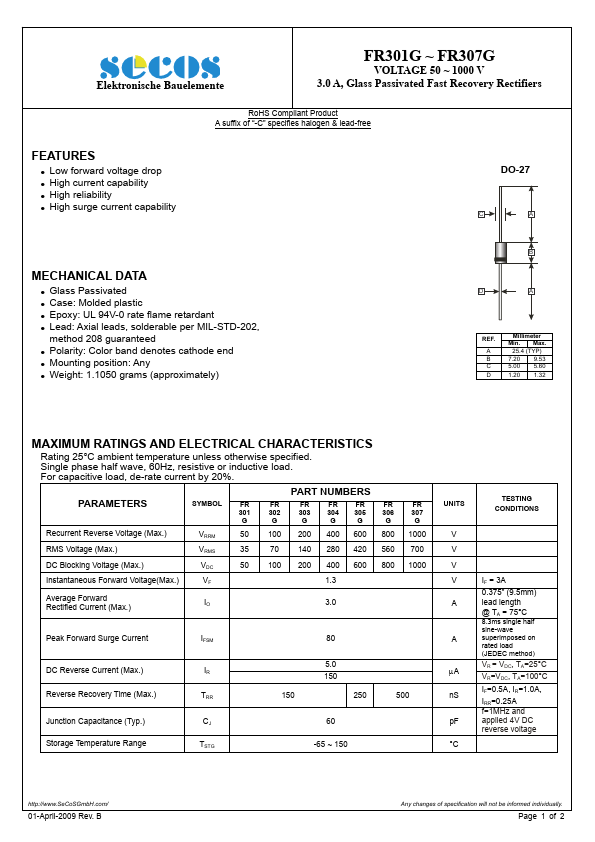 FR303G