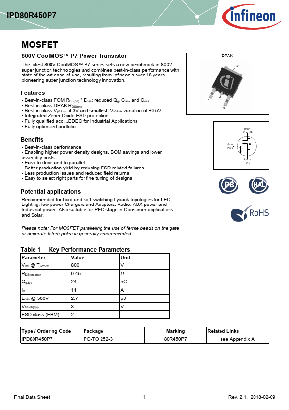 IPD80R450P7