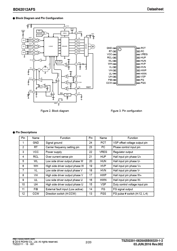 BD62012AFS