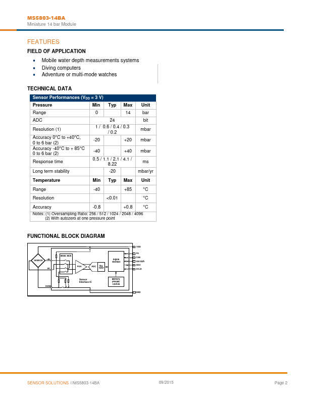 MS5803-14BA