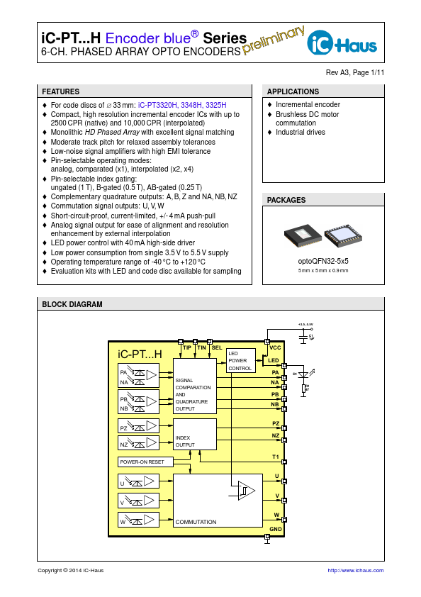 iC-PT3320H