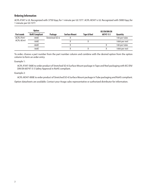 ACPL-P347