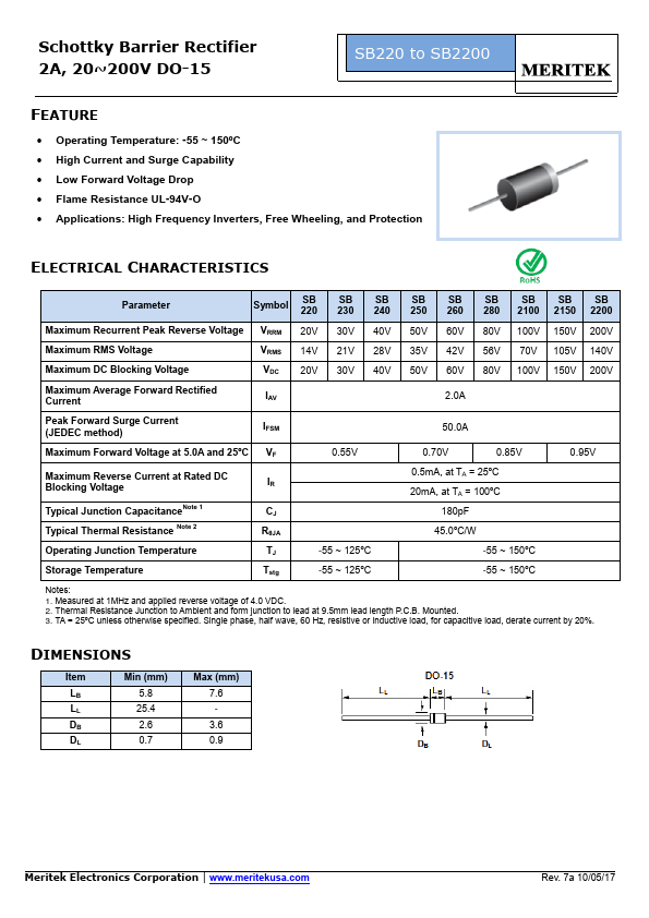 SB2200