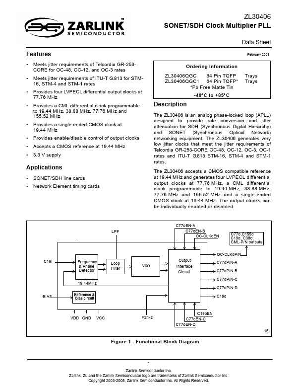 ZL30406