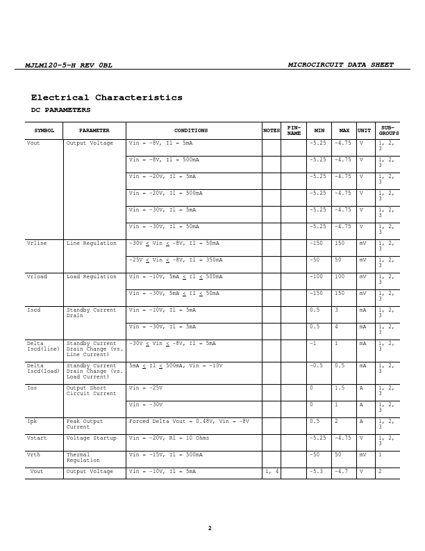 MJLM120-5-H