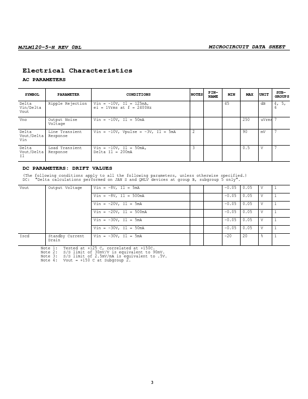 MJLM120-5-H