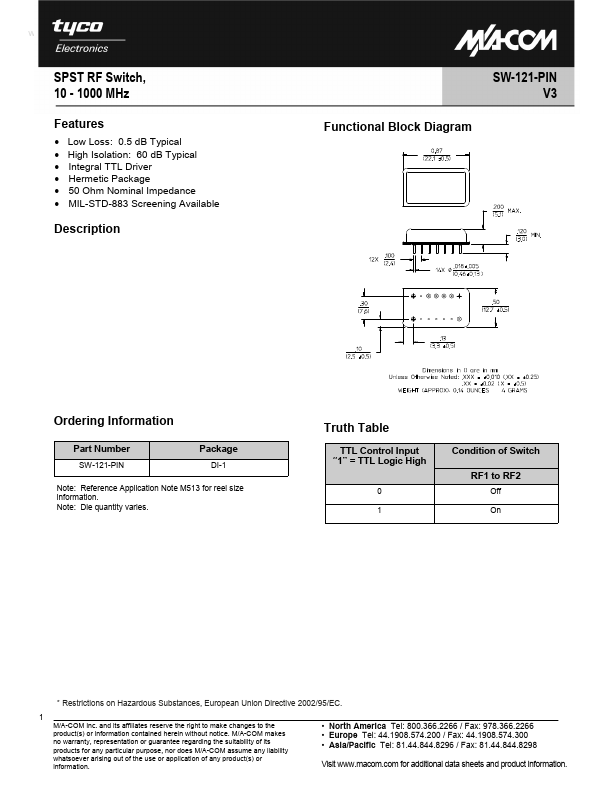 SW-121-PIN