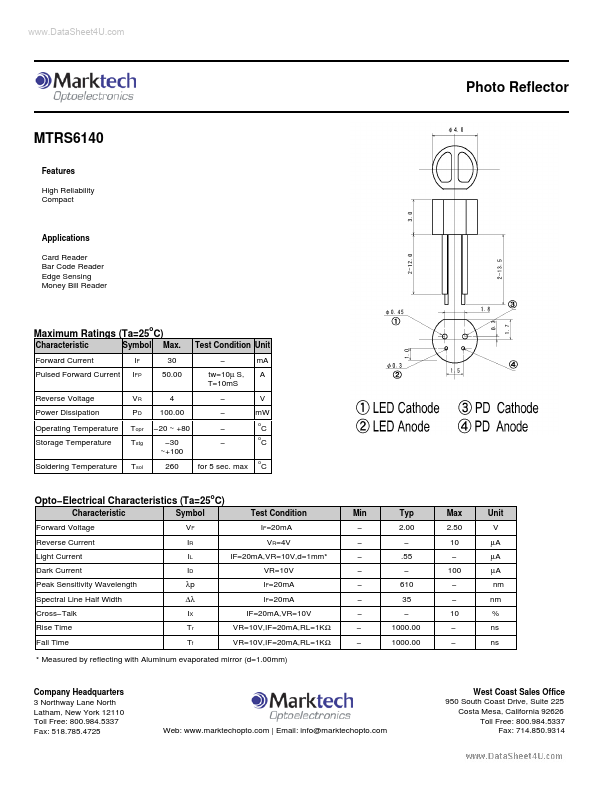 MTRS6140