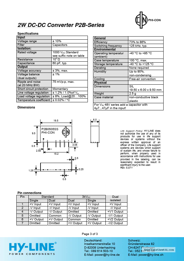 P2B1212SS