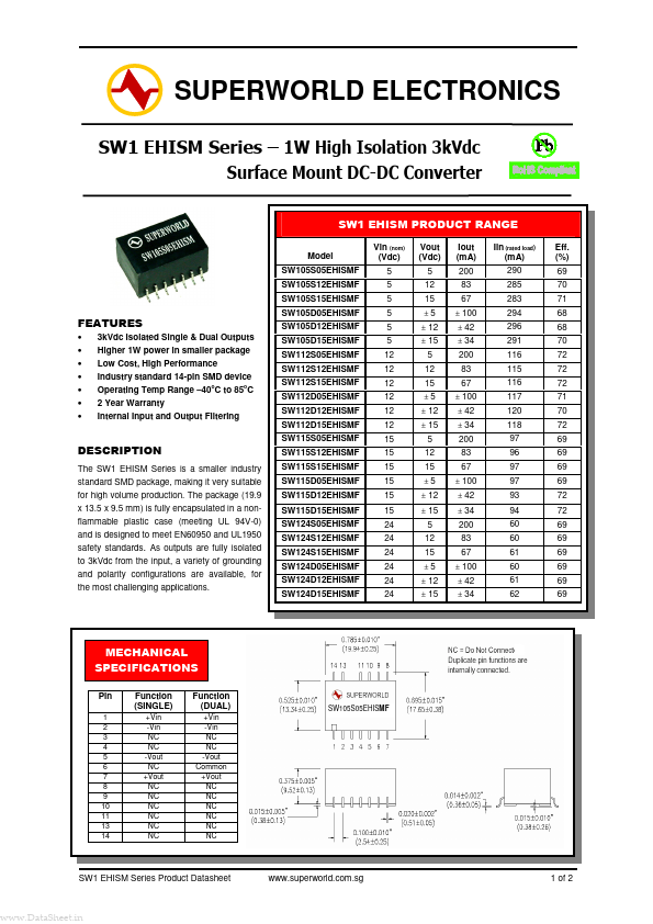 SW115S12EHISMF