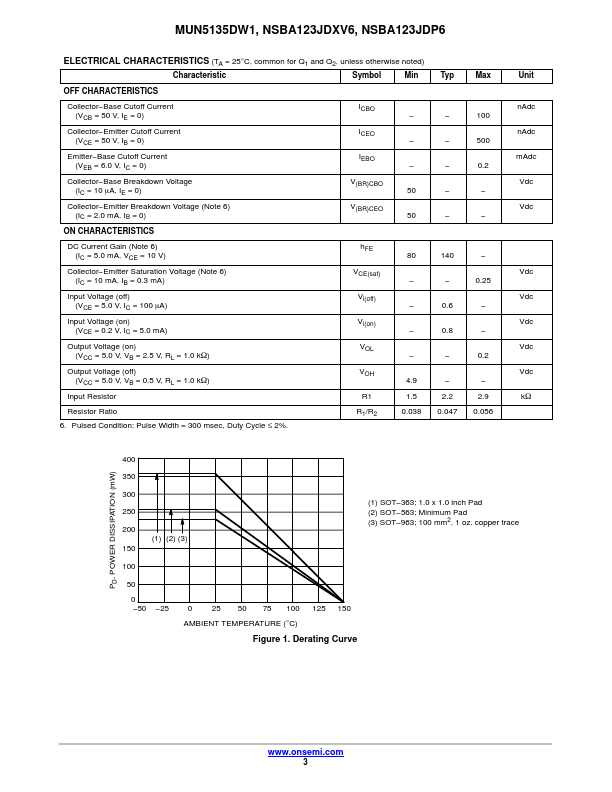 NSBA123JDXV6