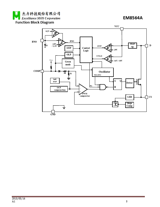 EM8564A