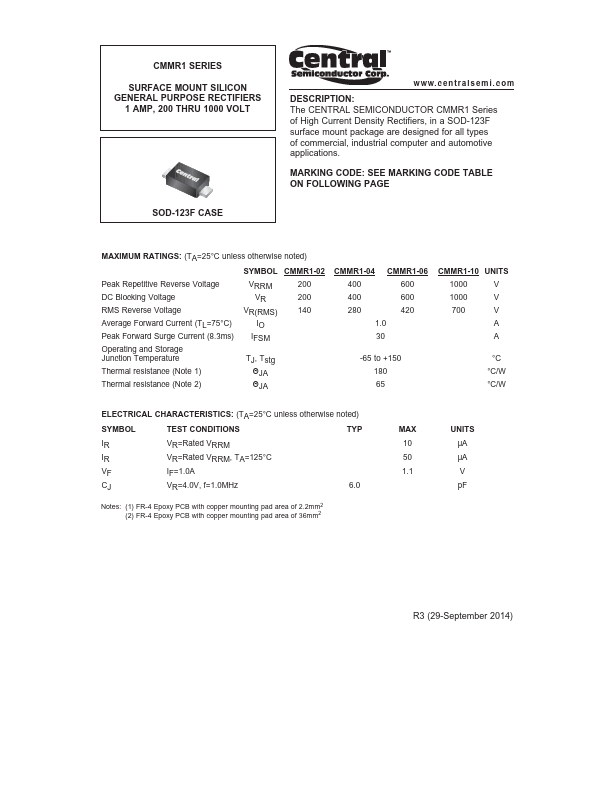 CMMR1-02