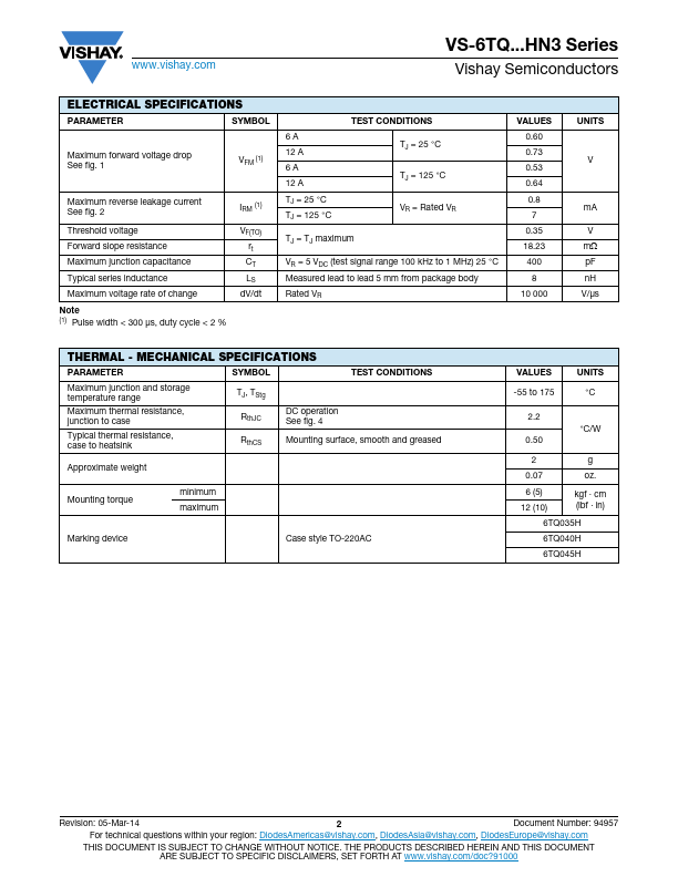 VS-6TQ045HN3