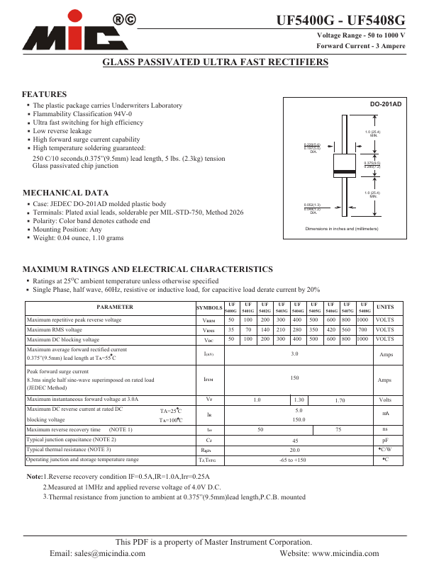 UF5403G