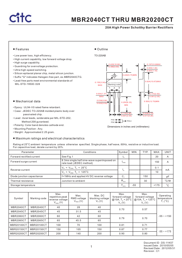 MBR2045CT