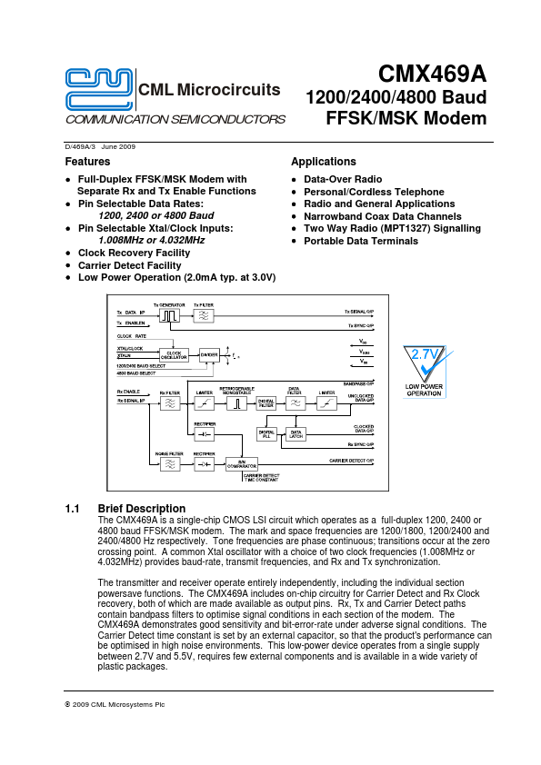 CMX469A