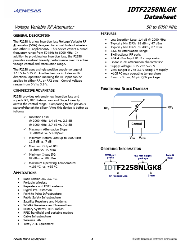 F2258