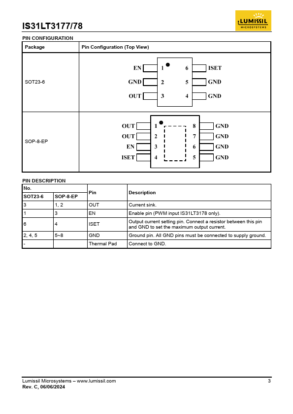 IS31LT3178