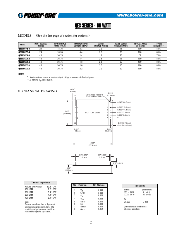 QES038ZD-A