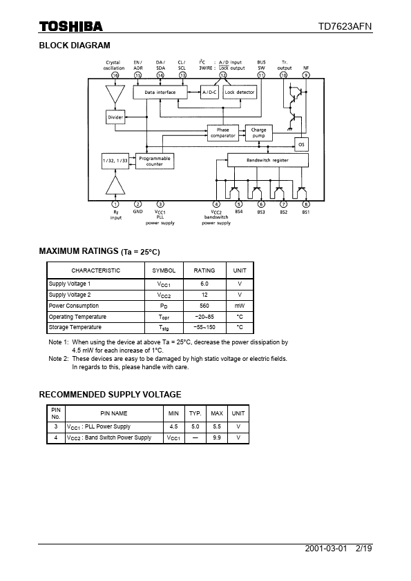 TD7623AFN