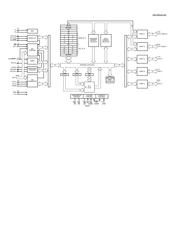 CXD1133Q-321