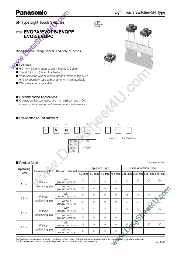 EVQPBExxx Datasheet Preview