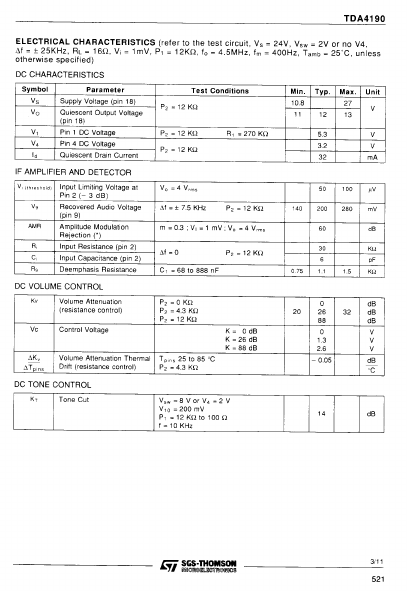 TDA4190