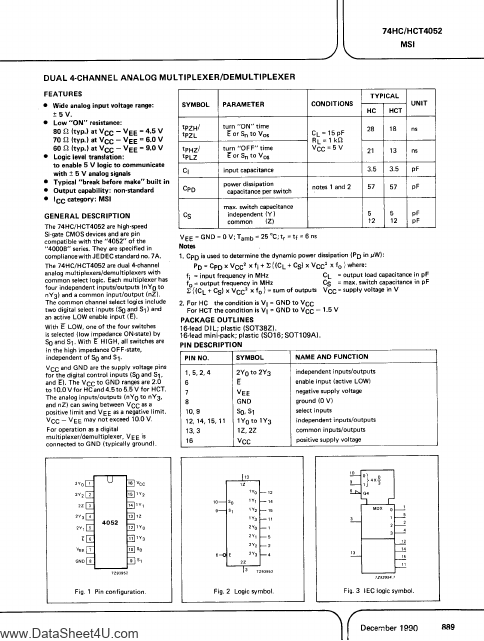 PC74HCT4052