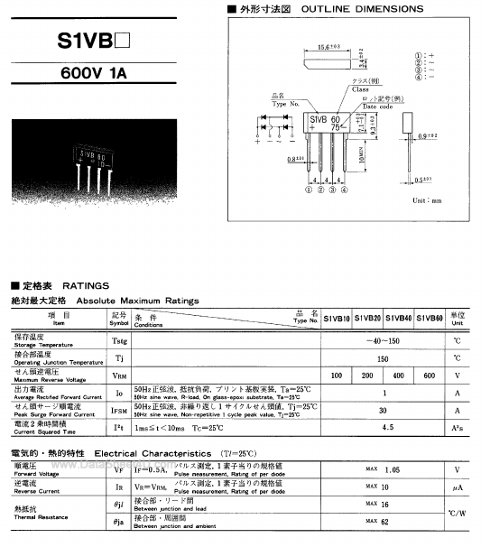 S1VB20