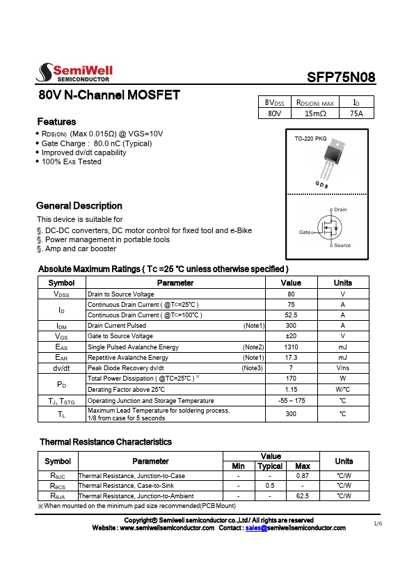 SFP75N08