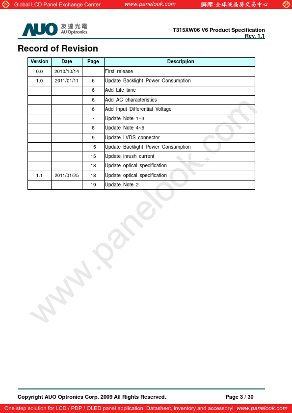 T315XW06-V6