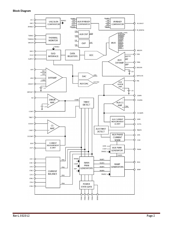 NCP6151A