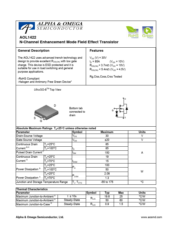 AOL1422