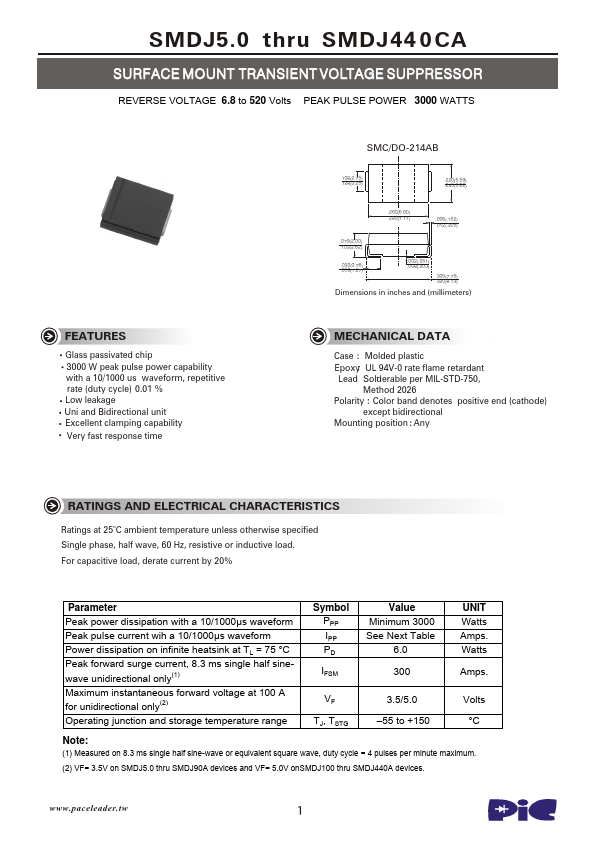 SMDJ22C Datasheet Preview