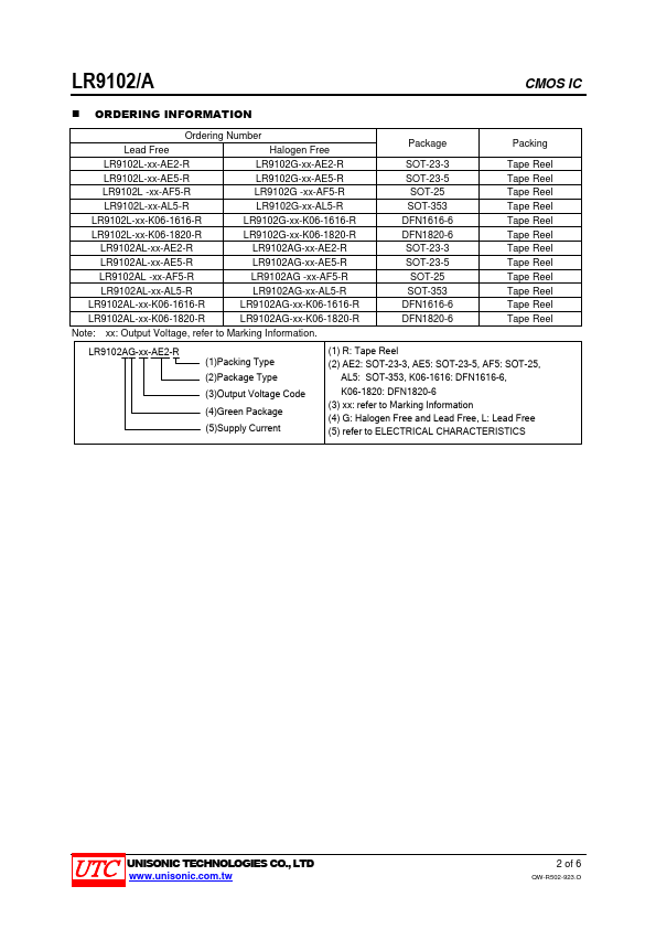 LR9102