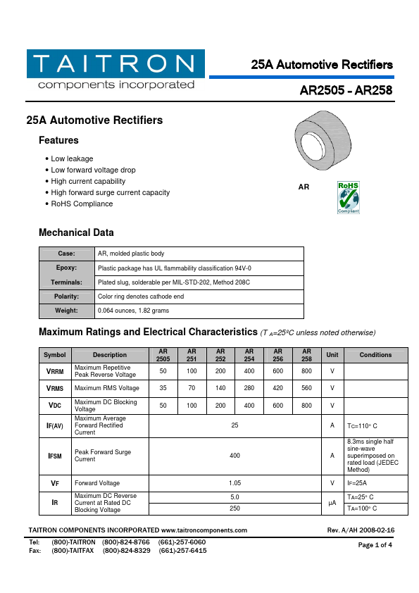 AR251