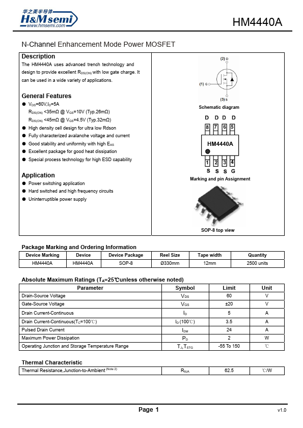 HM4440A