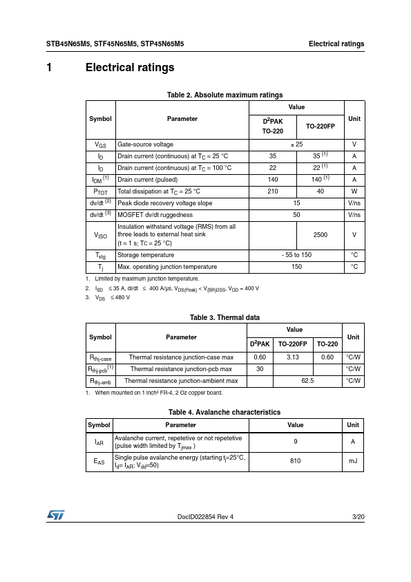 STF45N65M5