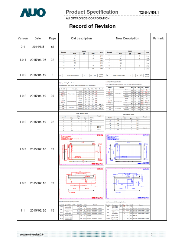 T215HVN01.1