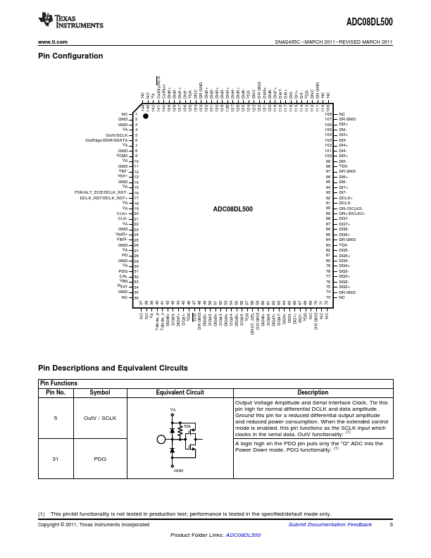 ADC08DL500