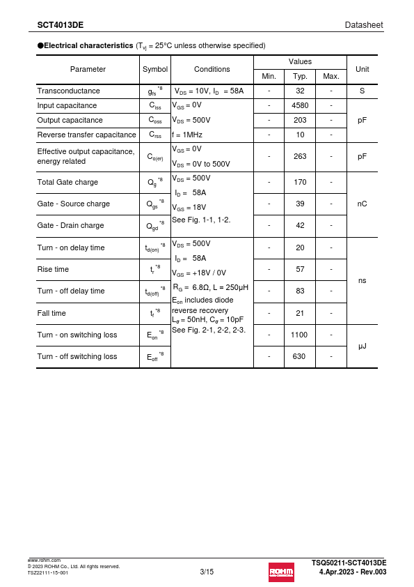 SCT4013DE