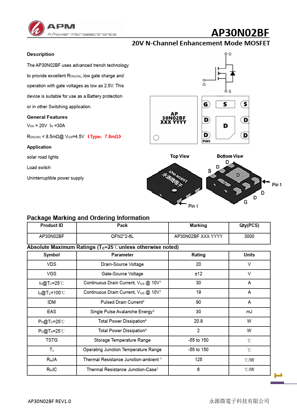 AP30N02BF Datasheet Preview