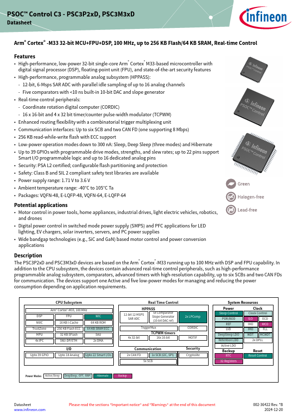 PSC3M3EDACQ1 Datasheet Preview