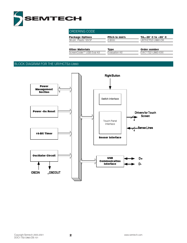 UR7HCTS2-U860